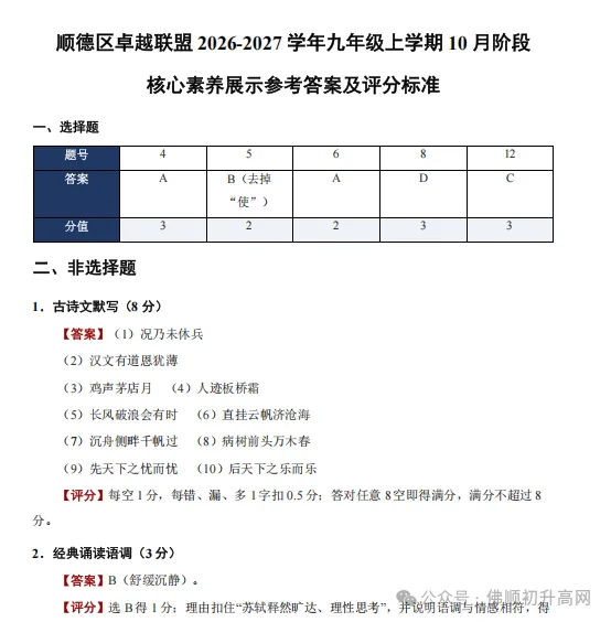顺德初三15校联考后想清楚孩子定位?附往年排名表+试卷答案汇总-第12张图片-四季读书网 顺德初三15校联考后想清楚孩子定位?附往年排名表+试卷答案汇总-第12张图片-四季读书网