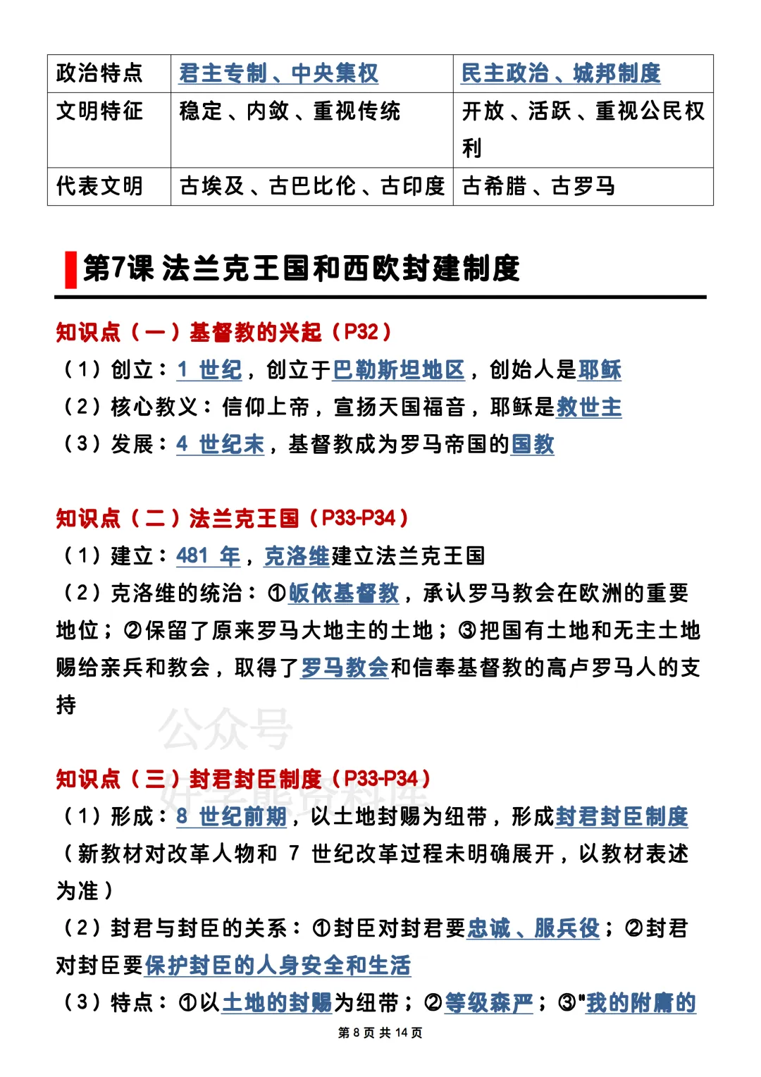 【期中复习】2026人教版初三九年级上册历史期中考试电子课本全册知识点总结-第8张图片-四季读书网