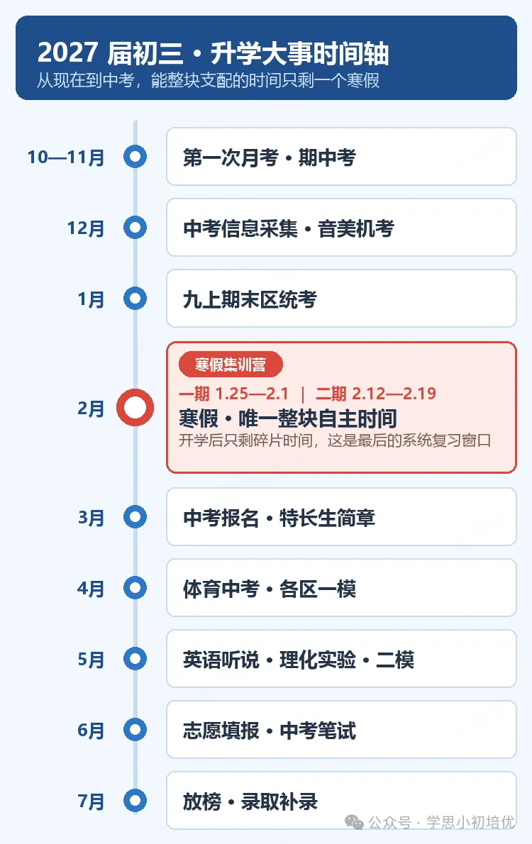 广州初三新课“收尾” ,寒假就是分水岭!数理化英用这个寒假集训营冲高分!-第2张图片-四季读书网 广州初三新课“收尾” ,寒假就是分水岭!数理化英用这个寒假集训营冲高分!-第2张图片-四季读书网