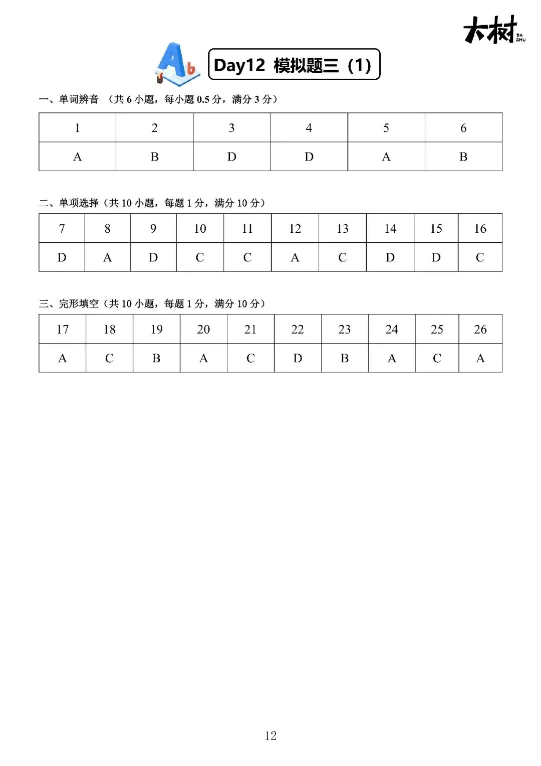 【初二 期中攻略】DAY12 物理+英语-第8张图片-四季读书网 【初二 期中攻略】DAY12 物理+英语-第8张图片-四季读书网