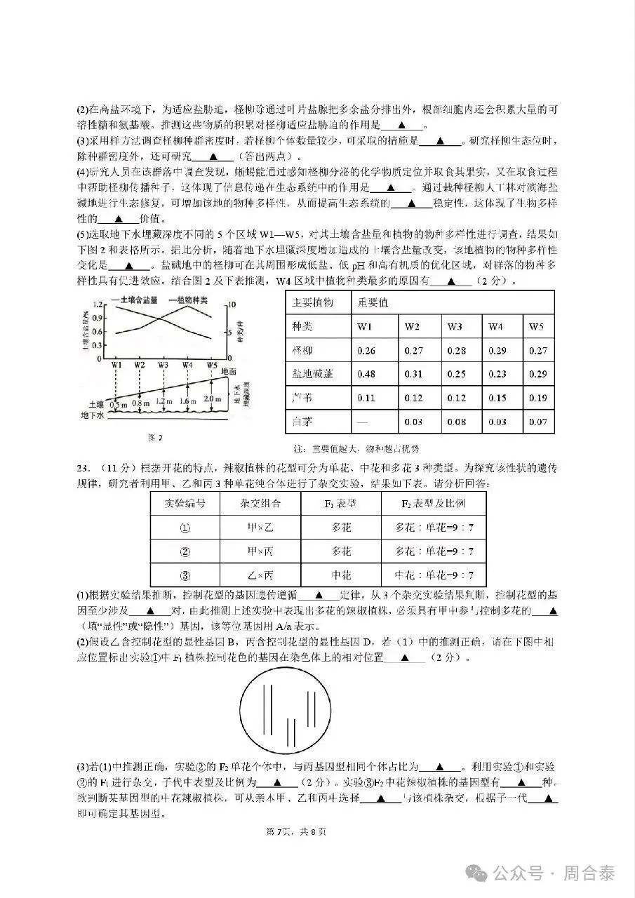 江苏三校联考2026年10月高三生物学试卷和参考答案-第7张图片-四季读书网
