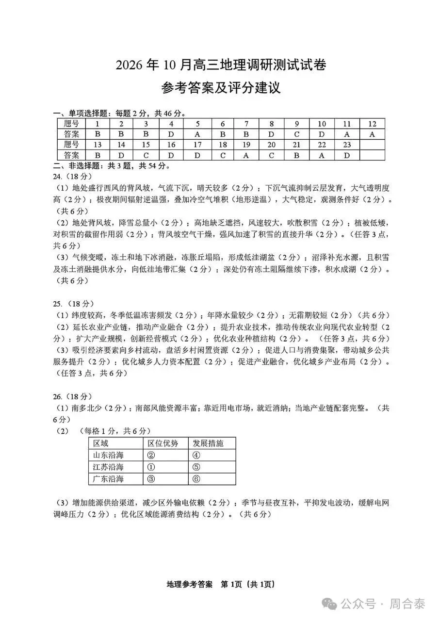 江苏三校联考2026年10月高三地理试卷和参考答案-第9张图片-四季读书网