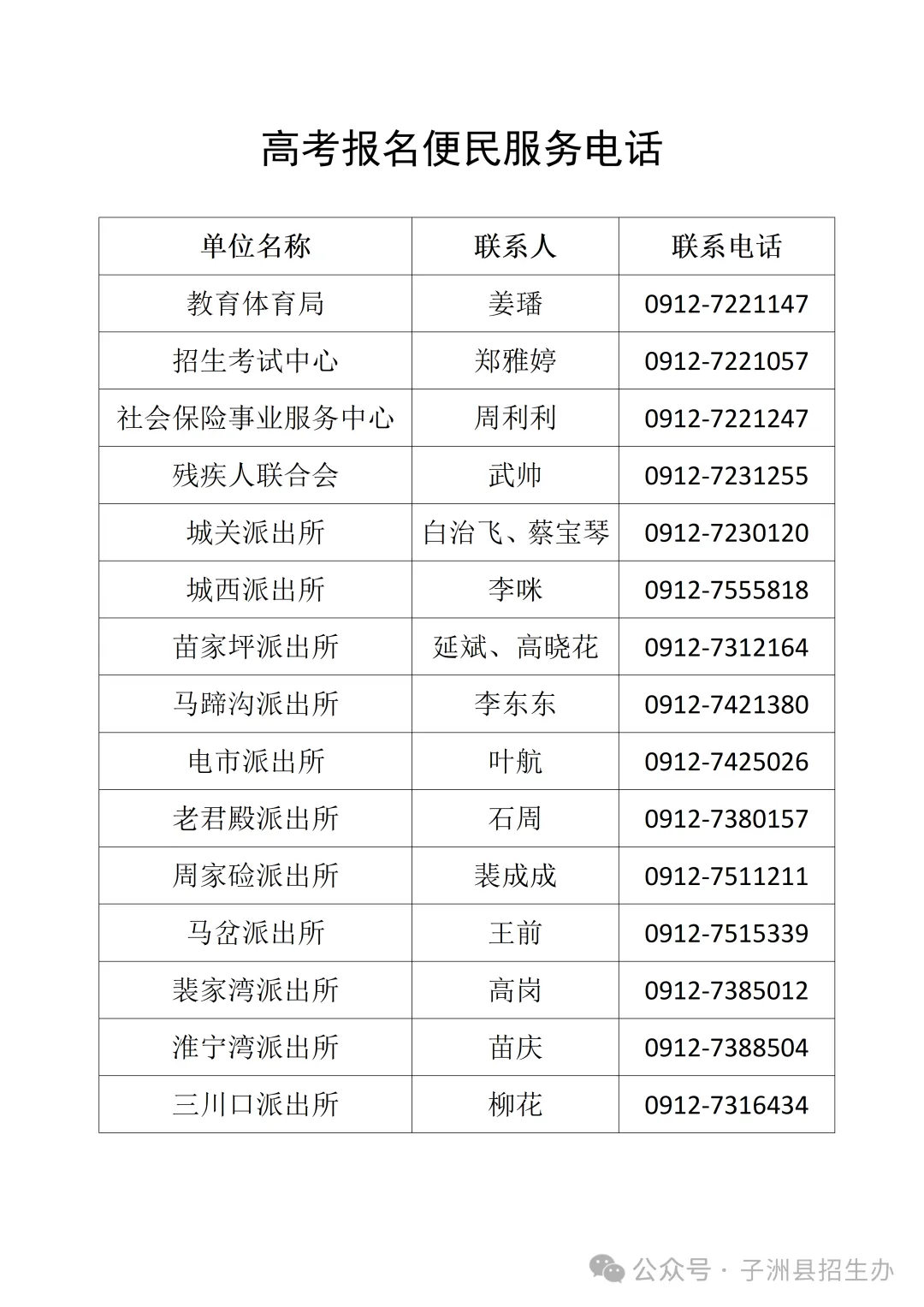 高考报名便民服务电话-第2张图片-四季读书网