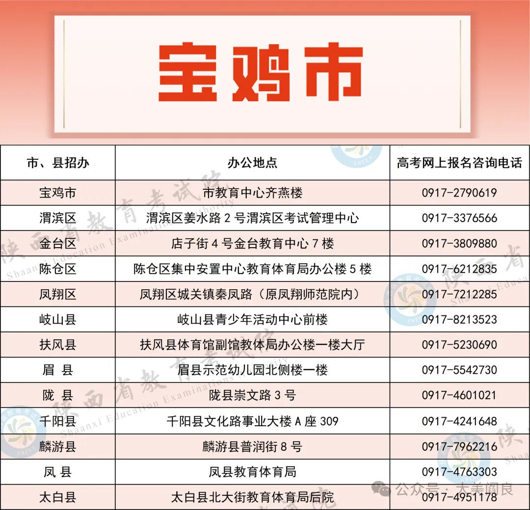 最新 阎良高考报名电话公布-第4张图片-四季读书网 最新 阎良高考报名电话公布-第4张图片-四季读书网