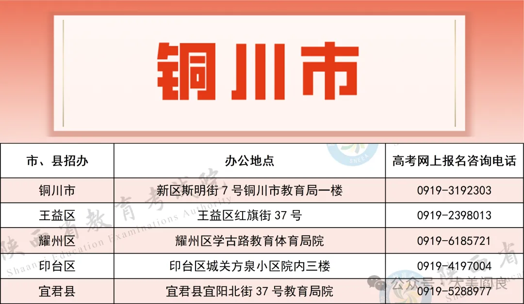 最新 阎良高考报名电话公布-第6张图片-四季读书网 最新 阎良高考报名电话公布-第6张图片-四季读书网