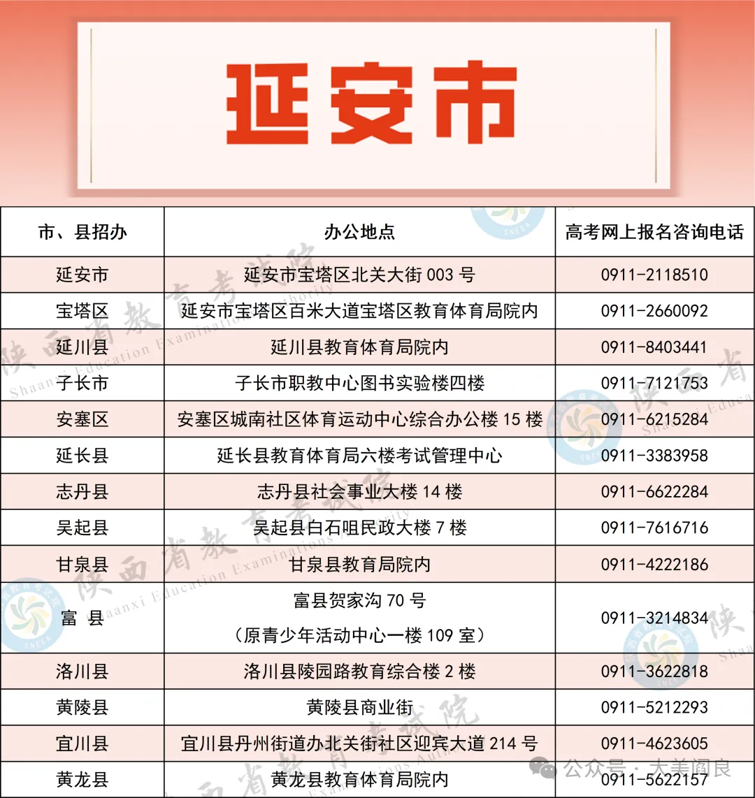 最新 阎良高考报名电话公布-第8张图片-四季读书网 最新 阎良高考报名电话公布-第8张图片-四季读书网