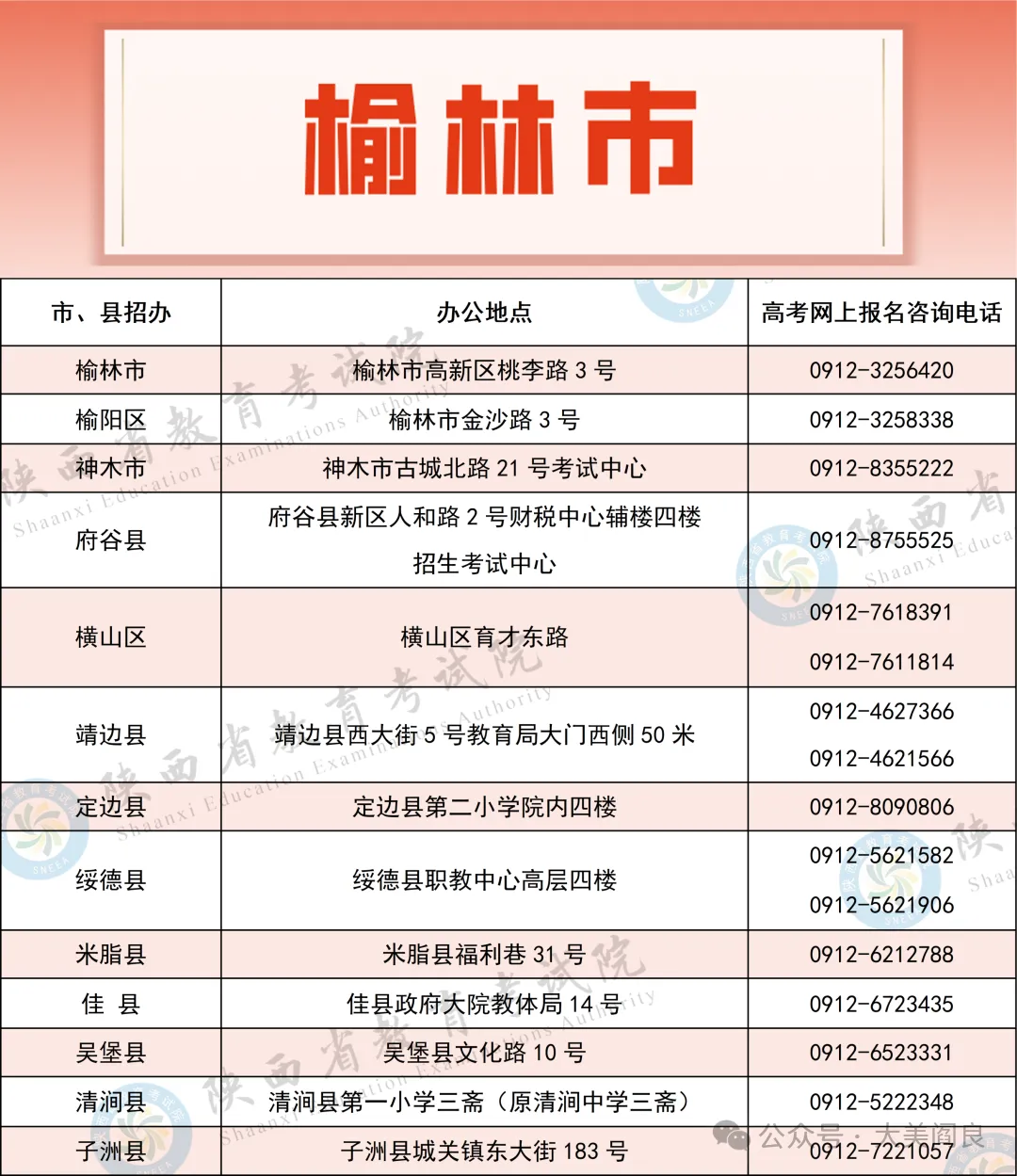 最新 阎良高考报名电话公布-第9张图片-四季读书网 最新 阎良高考报名电话公布-第9张图片-四季读书网