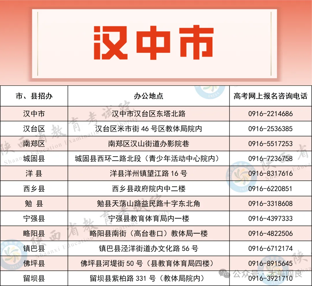 最新 阎良高考报名电话公布-第10张图片-四季读书网 最新 阎良高考报名电话公布-第10张图片-四季读书网