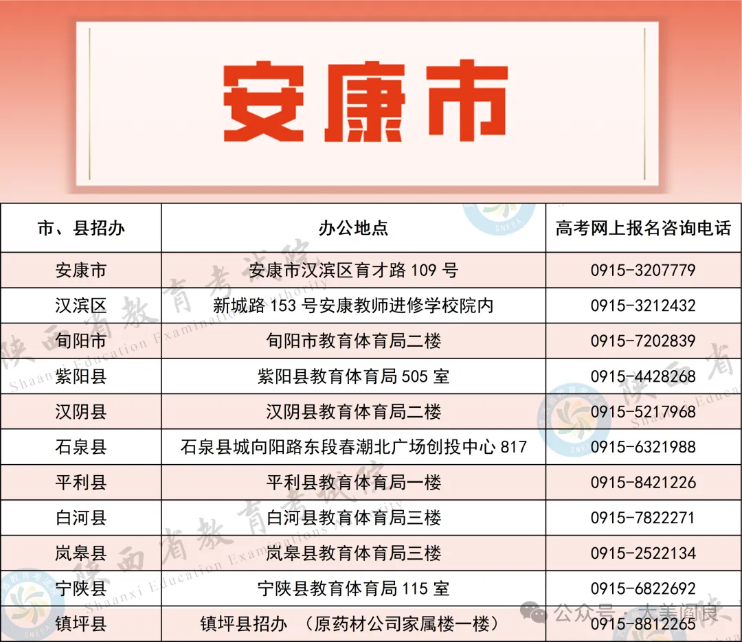最新 阎良高考报名电话公布-第11张图片-四季读书网 最新 阎良高考报名电话公布-第11张图片-四季读书网