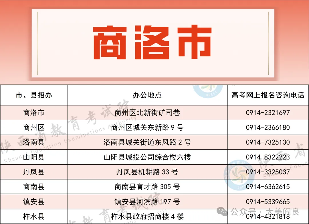 最新 阎良高考报名电话公布-第12张图片-四季读书网 最新 阎良高考报名电话公布-第12张图片-四季读书网