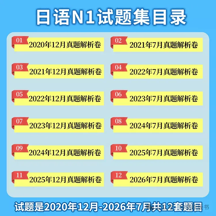 树先生日语能力考试N1N2N3真题!含2026年版!备考日语JLPT的伙伴别错过!-第5张图片-四季读书网 树先生日语能力考试N1N2N3真题!含2026年版!备考日语JLPT的伙伴别错过!-第5张图片-四季读书网