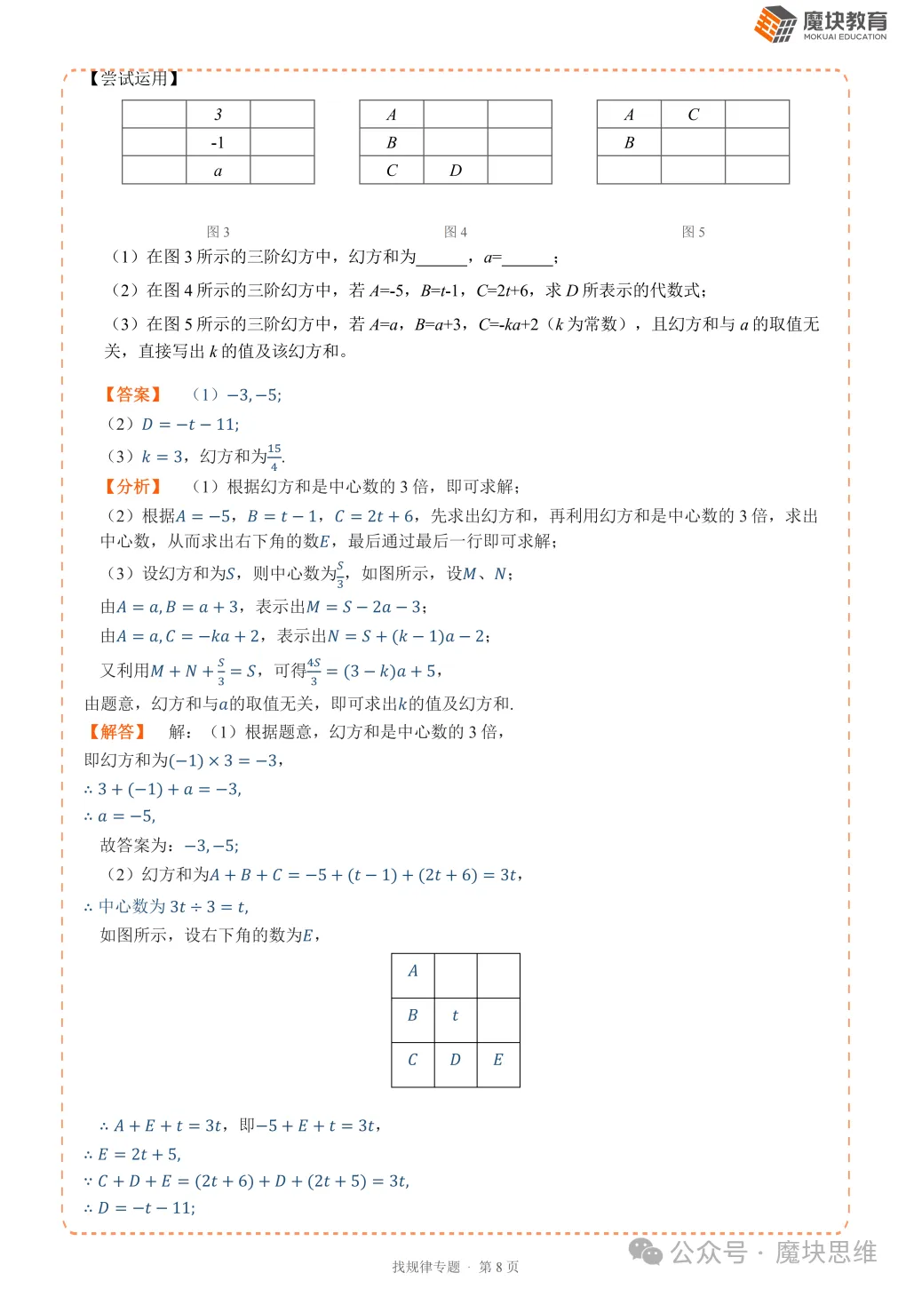 初一期中压轴,最怕这类题-第9张图片-四季读书网 初一期中压轴,最怕这类题-第9张图片-四季读书网