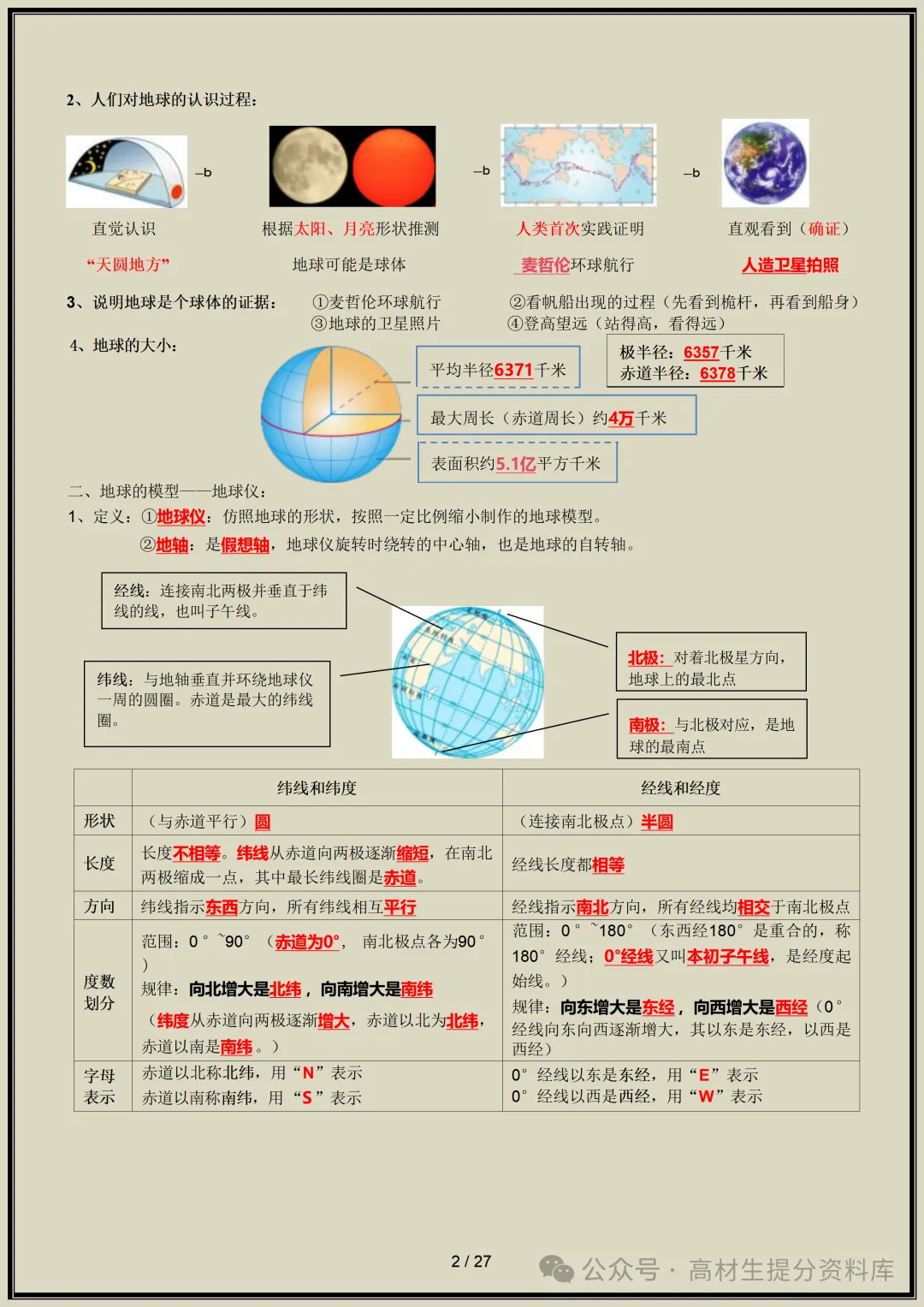 【初一】新版七年级上册地理全册知识点梳理归纳总结背诵版,完整版可打印(2026)-第3张图片-四季读书网 【初一】新版七年级上册地理全册知识点梳理归纳总结背诵版,完整版可打印(2026)-第3张图片-四季读书网