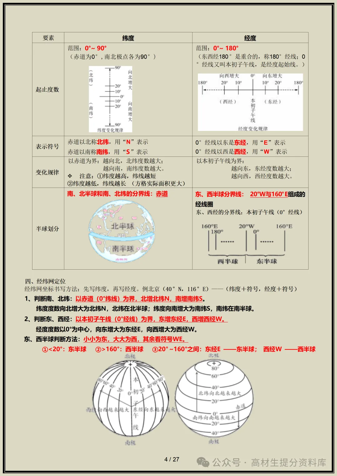 【初一】新版七年级上册地理全册知识点梳理归纳总结背诵版,完整版可打印(2026)-第5张图片-四季读书网 【初一】新版七年级上册地理全册知识点梳理归纳总结背诵版,完整版可打印(2026)-第5张图片-四季读书网