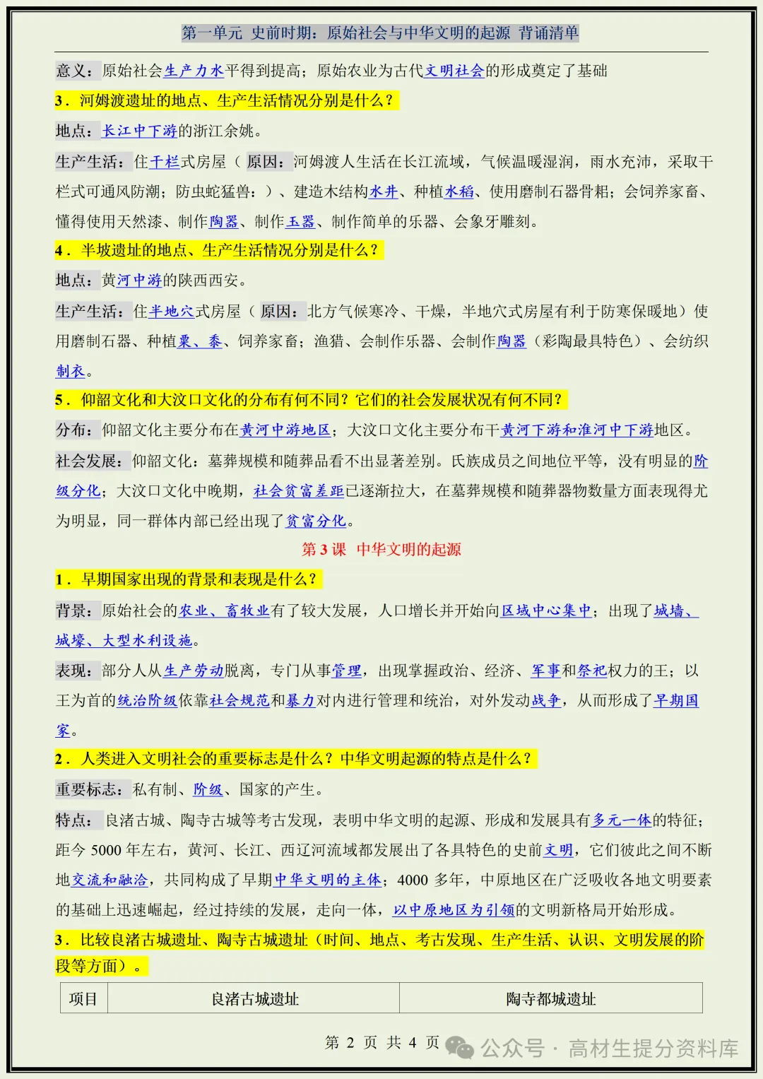 【初一】新版七年级上册历史全册知识点梳理归纳总结背诵版,完整版可打印(2026)-第3张图片-四季读书网 【初一】新版七年级上册历史全册知识点梳理归纳总结背诵版,完整版可打印(2026)-第3张图片-四季读书网