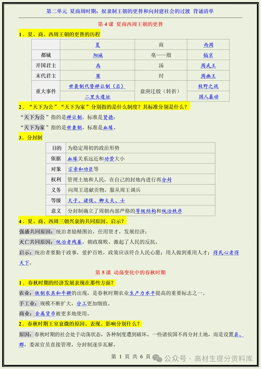 【初一】新版七年级上册历史全册知识点梳理归纳总结背诵版,完整版可打印(2026)-第6张图片-四季读书网 【初一】新版七年级上册历史全册知识点梳理归纳总结背诵版,完整版可打印(2026)-第6张图片-四季读书网