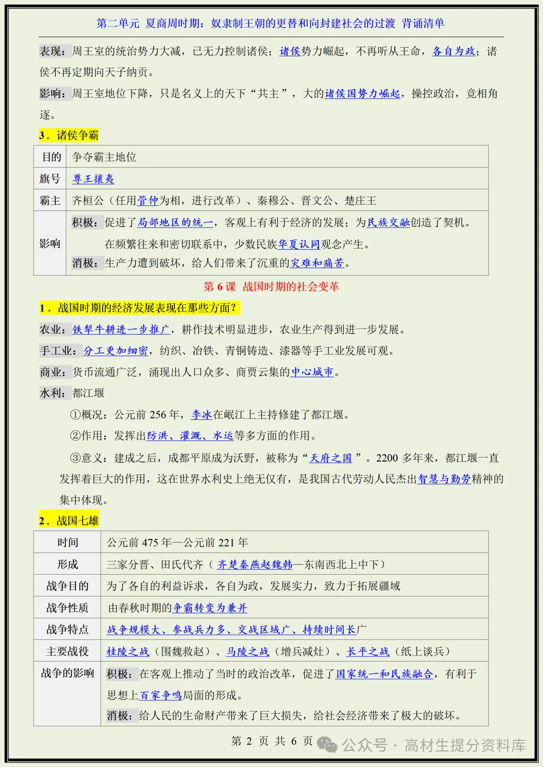 【初一】新版七年级上册历史全册知识点梳理归纳总结背诵版,完整版可打印(2026)-第7张图片-四季读书网 【初一】新版七年级上册历史全册知识点梳理归纳总结背诵版,完整版可打印(2026)-第7张图片-四季读书网
