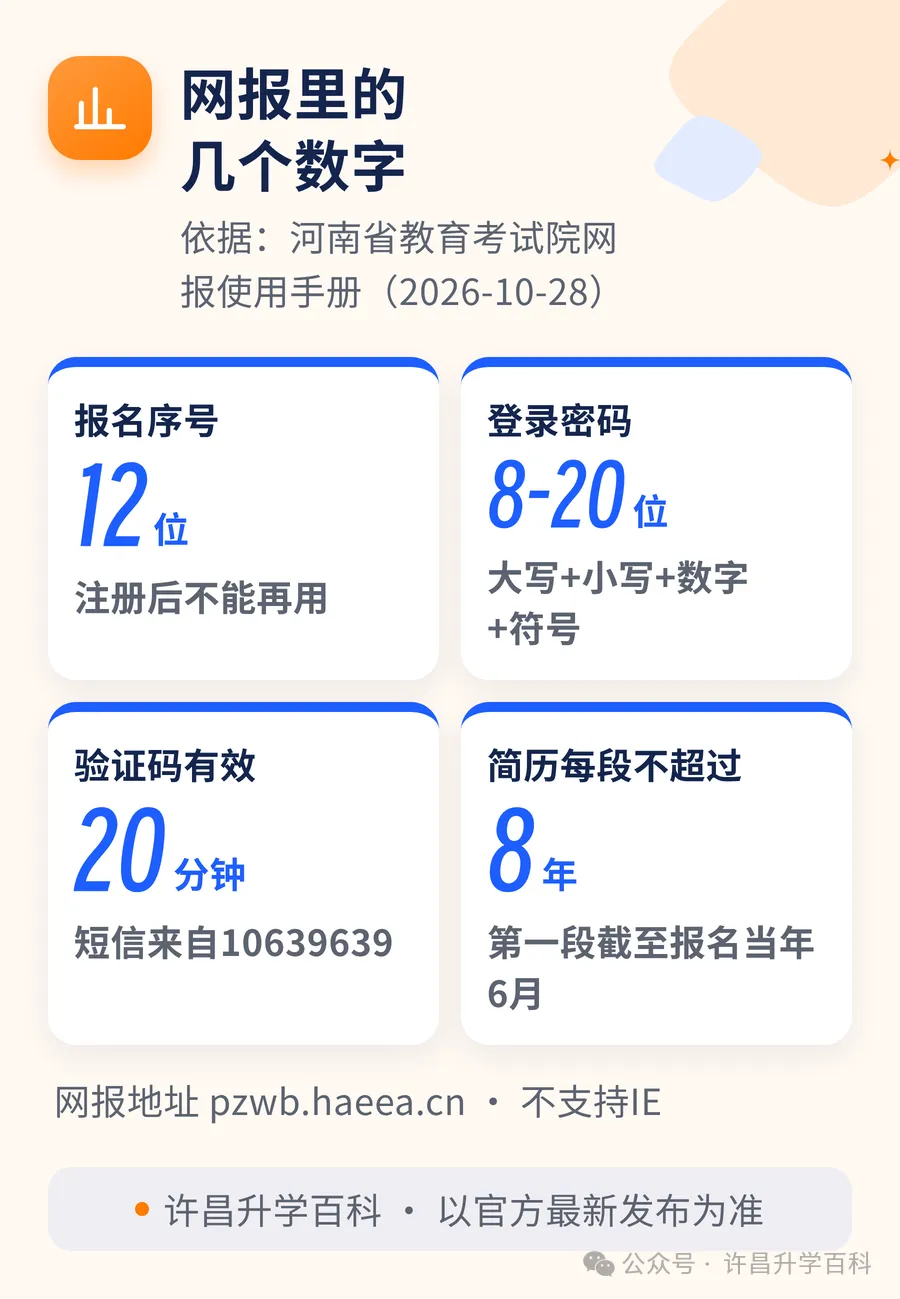 高考网报7处要一次填对!考试院2027网报手册划重点-第4张图片-四季读书网 高考网报7处要一次填对!考试院2027网报手册划重点-第4张图片-四季读书网