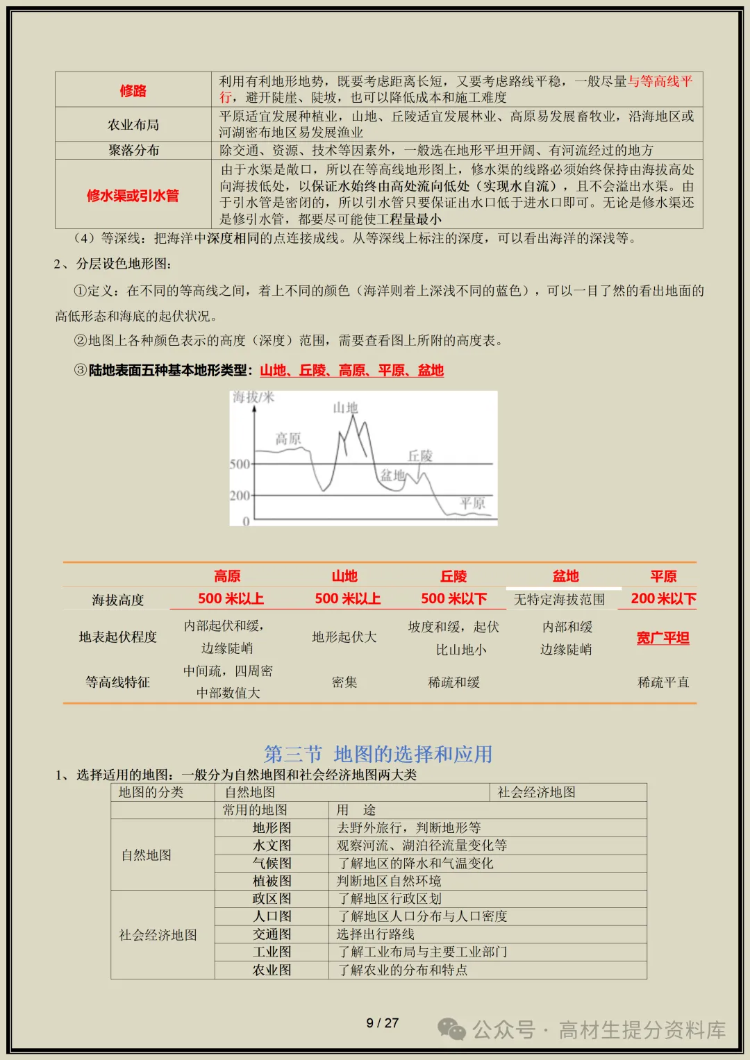 【初一】新版七年级上册地理全册知识点梳理归纳总结背诵版,完整版可打印(2026)-第10张图片-四季读书网 【初一】新版七年级上册地理全册知识点梳理归纳总结背诵版,完整版可打印(2026)-第10张图片-四季读书网