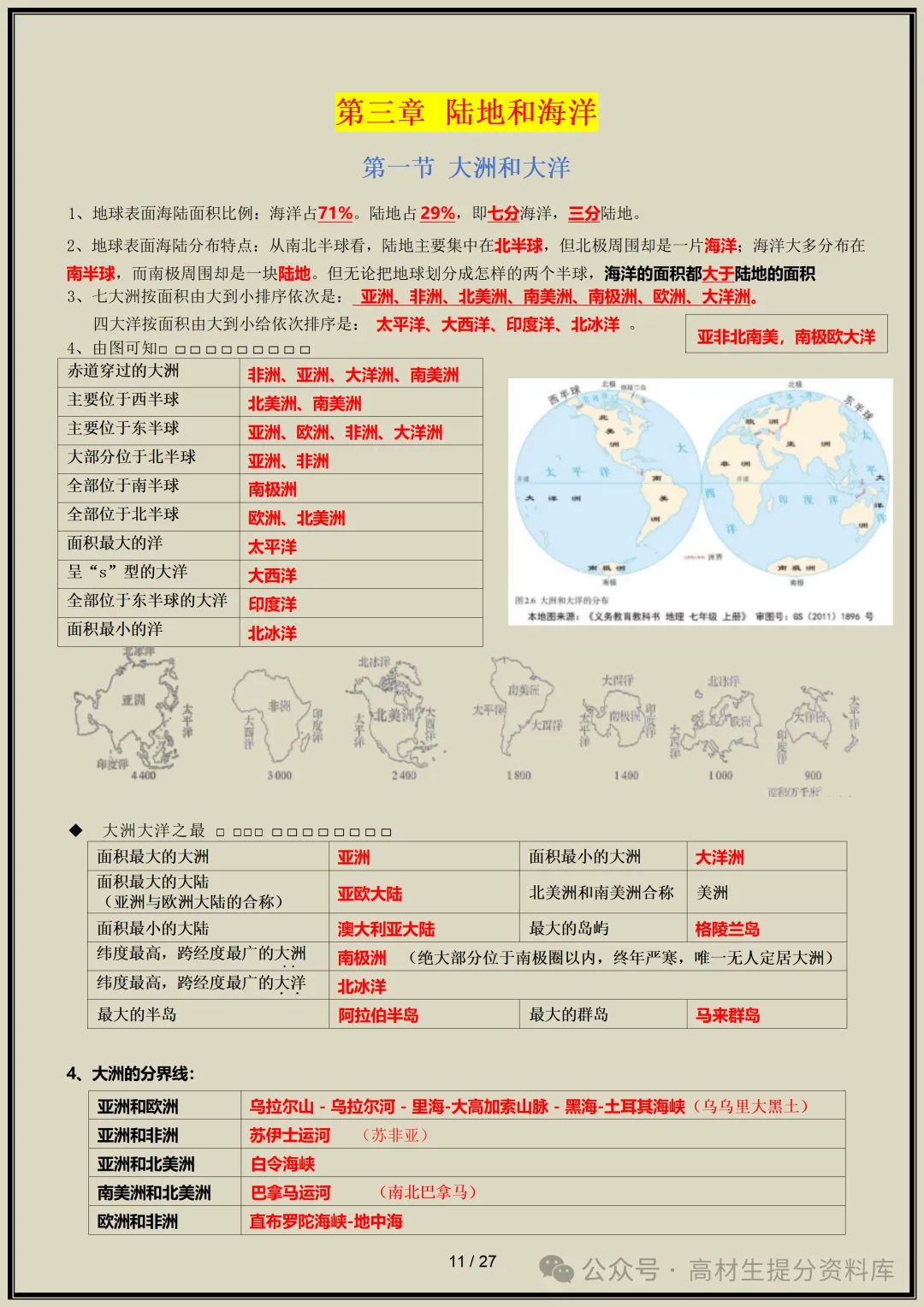 【初一】新版七年级上册地理全册知识点梳理归纳总结背诵版,完整版可打印(2026)-第12张图片-四季读书网 【初一】新版七年级上册地理全册知识点梳理归纳总结背诵版,完整版可打印(2026)-第12张图片-四季读书网
