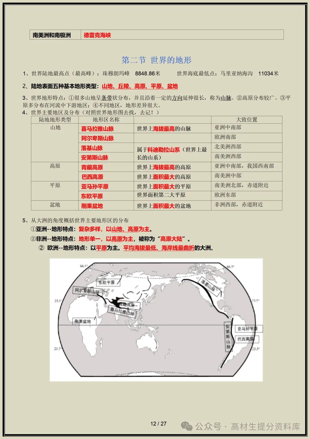 【初一】新版七年级上册地理全册知识点梳理归纳总结背诵版,完整版可打印(2026)-第13张图片-四季读书网 【初一】新版七年级上册地理全册知识点梳理归纳总结背诵版,完整版可打印(2026)-第13张图片-四季读书网