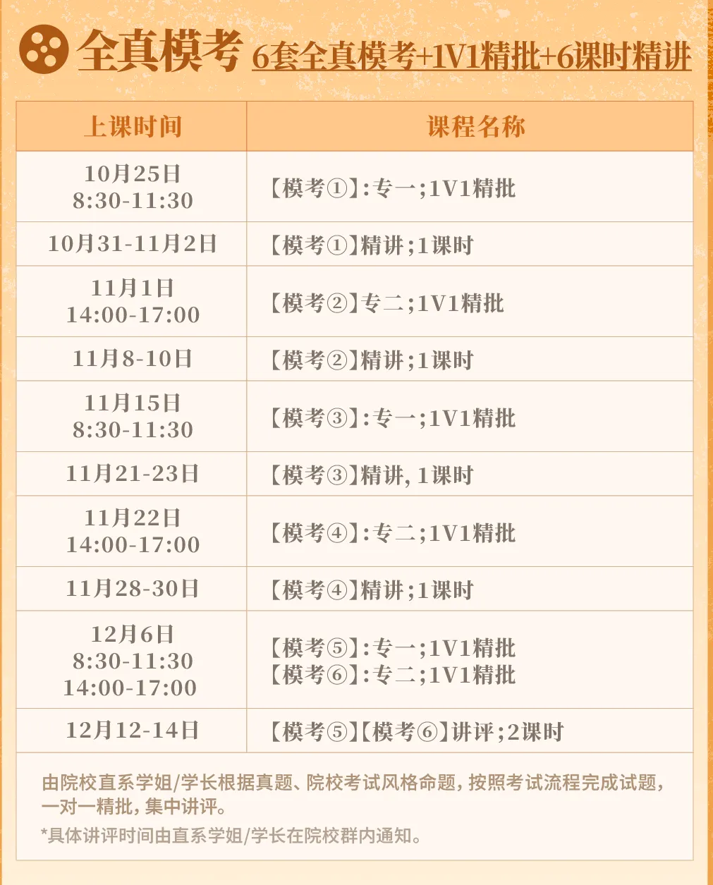 本周日14:00,27级模考(二)开考,这次不烧心!-第3张图片-四季读书网