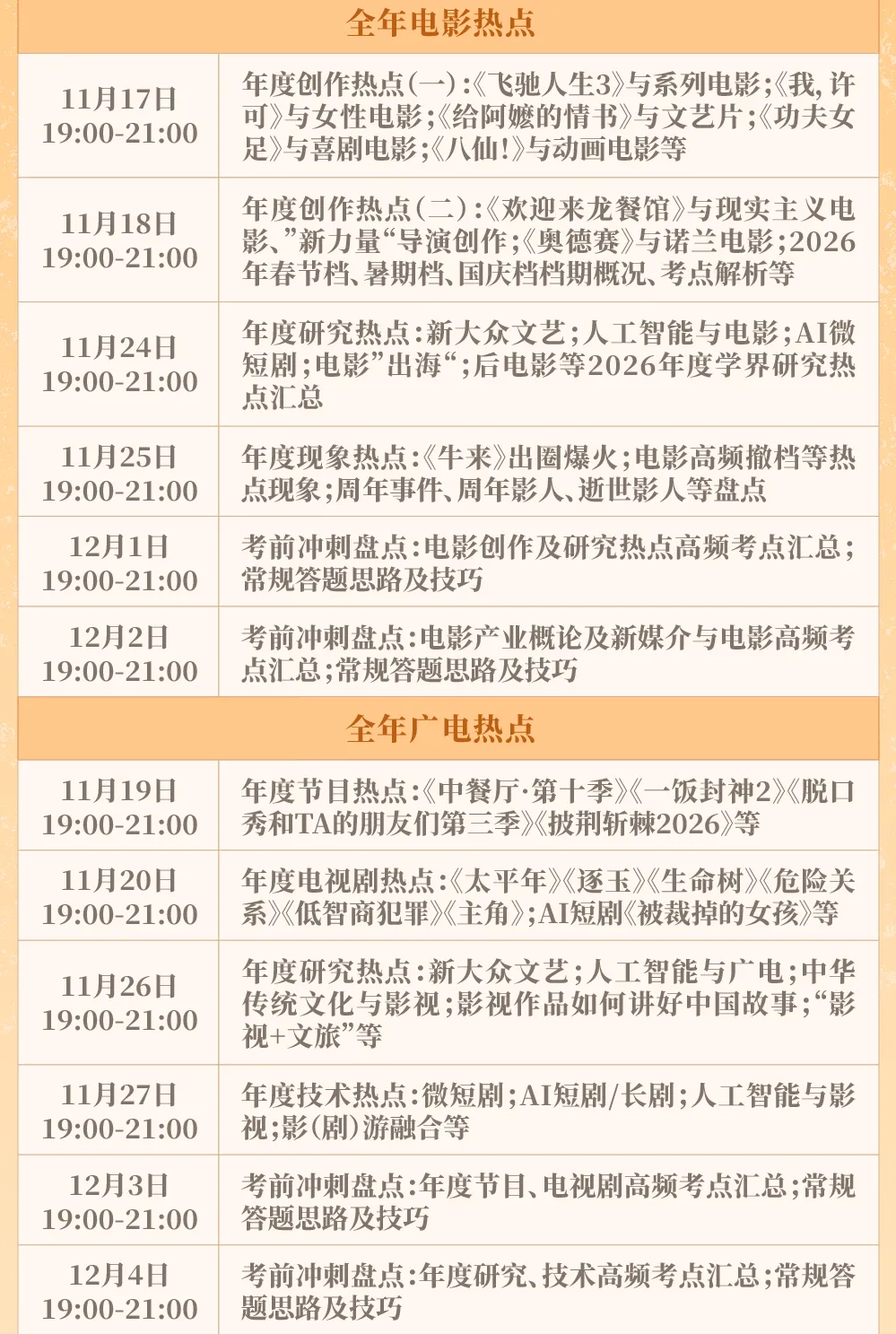 本周日14:00,27级模考(二)开考,这次不烧心!-第10张图片-四季读书网