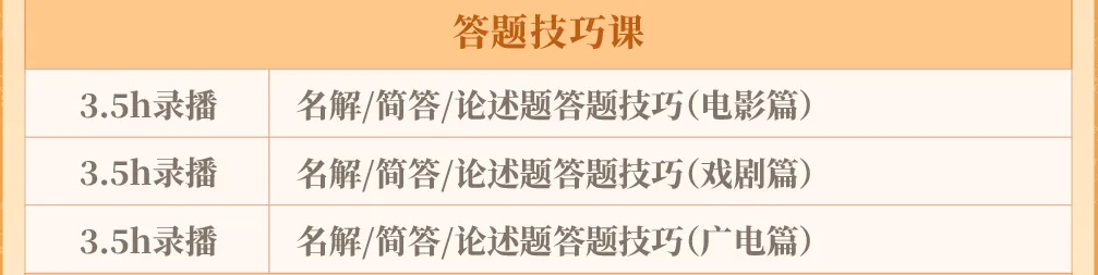 本周日14:00,27级模考(二)开考,这次不烧心!-第13张图片-四季读书网