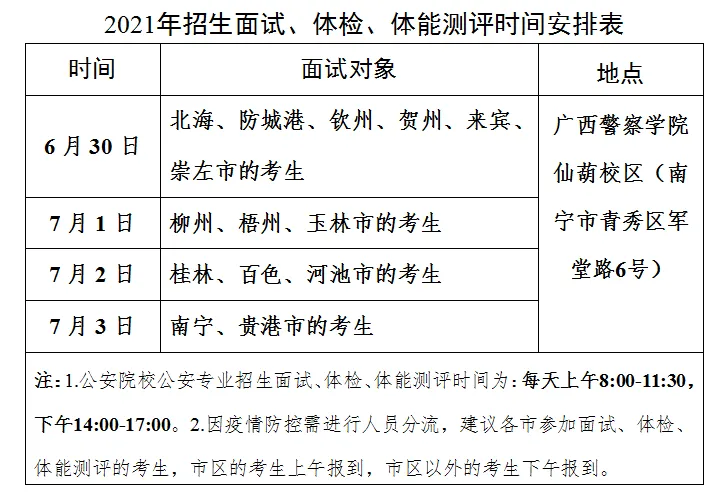 高考丨广西壮族自治区2021年公安普通高等院校公安专业招生工作公告-第18张图片-四季读书网 高考丨广西壮族自治区2021年公安普通高等院校公安专业招生工作公告-第18张图片-四季读书网