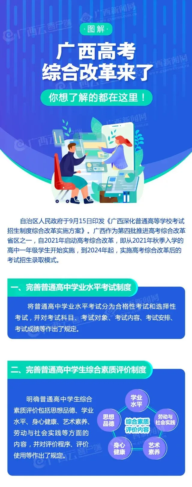 高考丨广西高考综合改革来了,你想了解的都在这里!-第2张图片-四季读书网