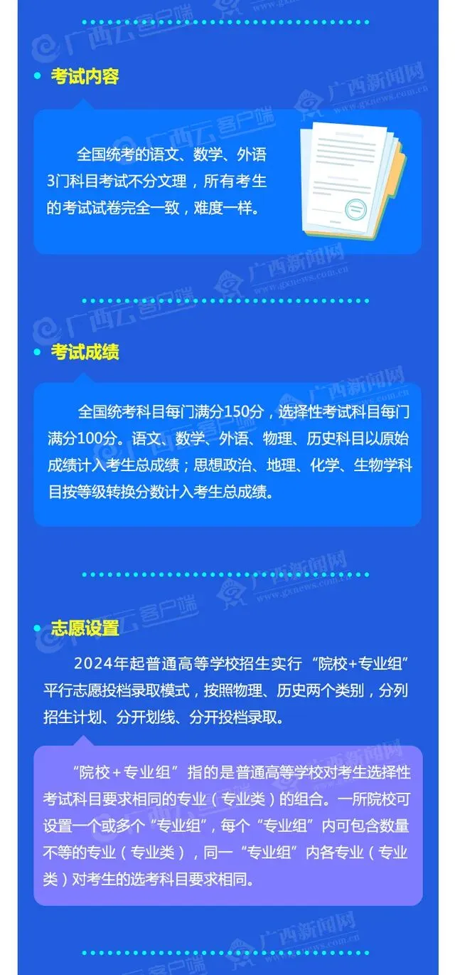 高考丨广西高考综合改革来了,你想了解的都在这里!-第4张图片-四季读书网
