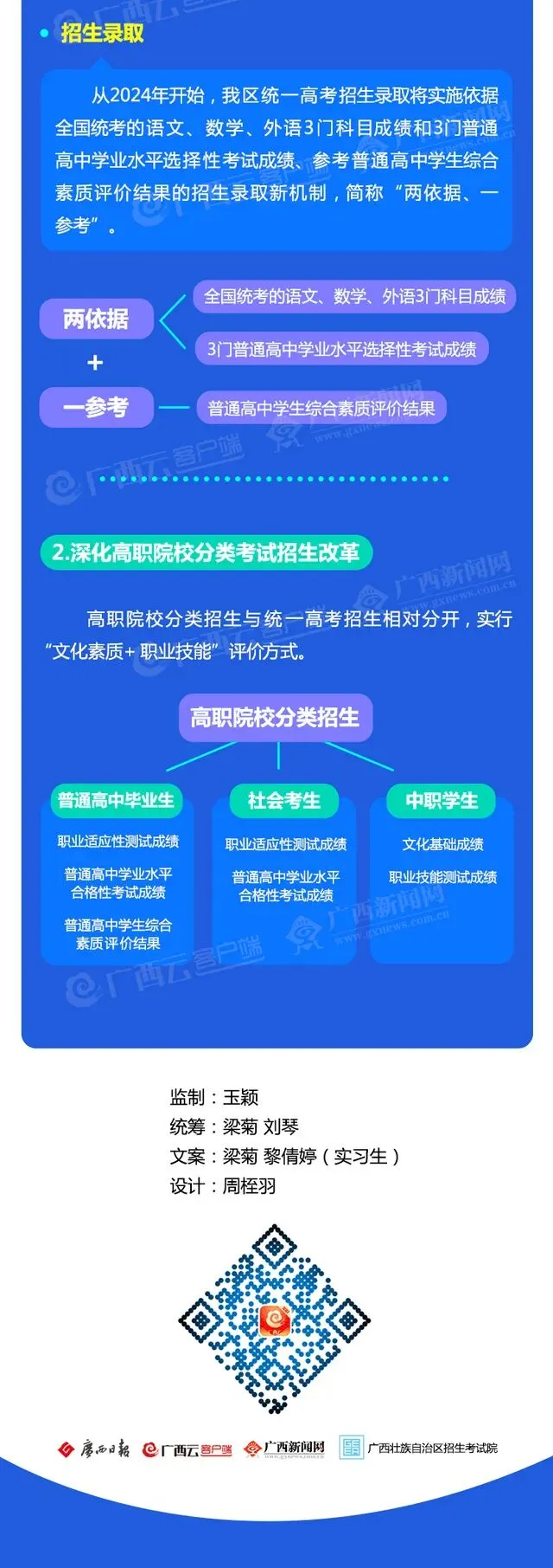 高考丨广西高考综合改革来了,你想了解的都在这里!-第5张图片-四季读书网