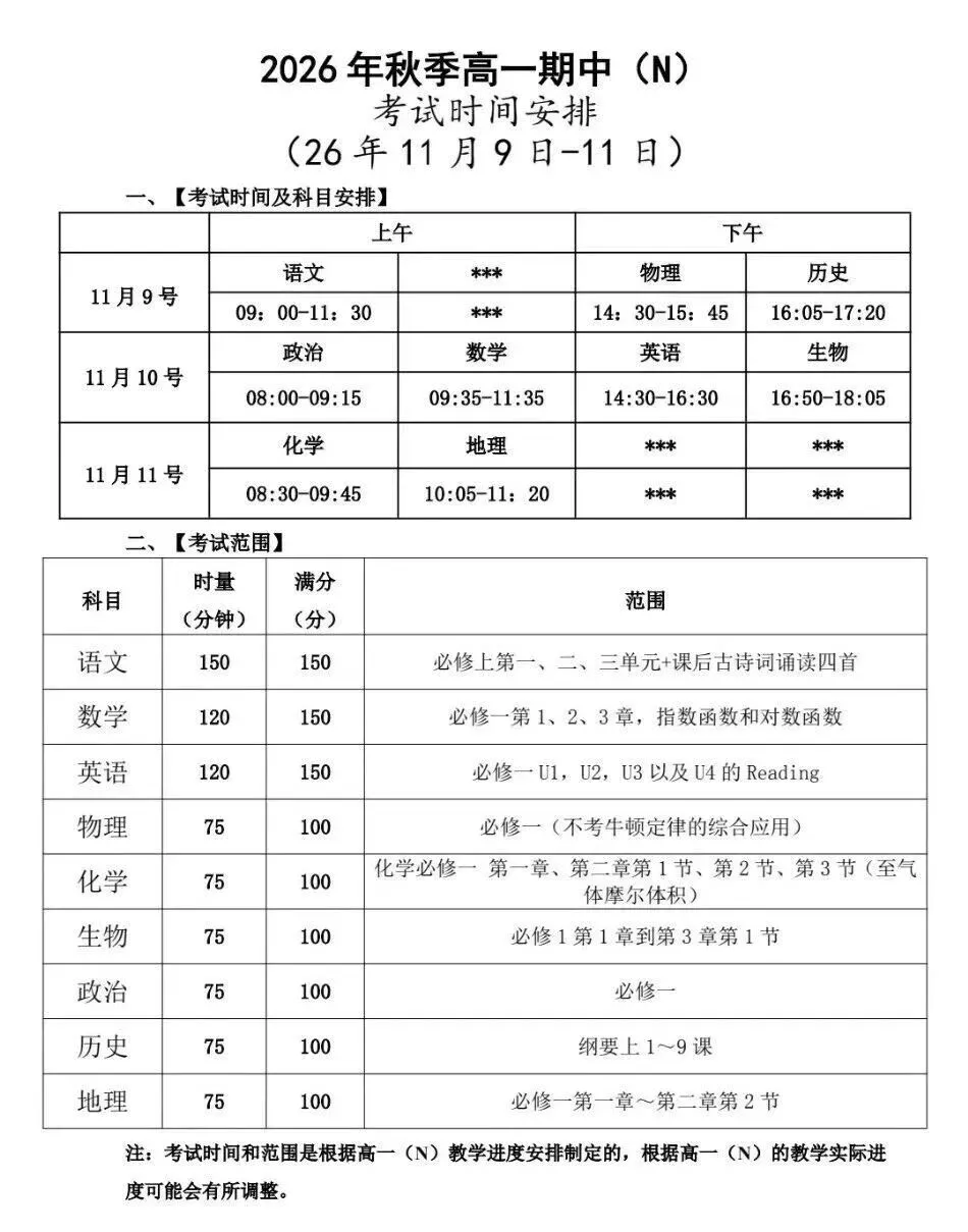 四大高一期中考什么?附中/长郡/雅礼/一中考试范围整理,附往年期试真题~-第2张图片-四季读书网 四大高一期中考什么?附中/长郡/雅礼/一中考试范围整理,附往年期试真题~-第2张图片-四季读书网