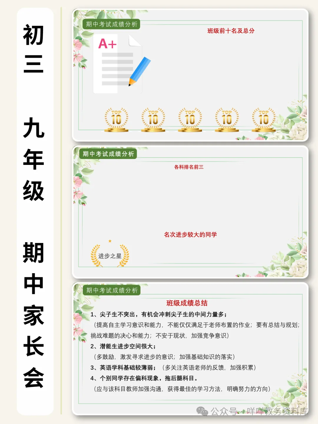 初三期中家长会这样开,中考家长心就稳了-第5张图片-四季读书网 初三期中家长会这样开,中考家长心就稳了-第5张图片-四季读书网