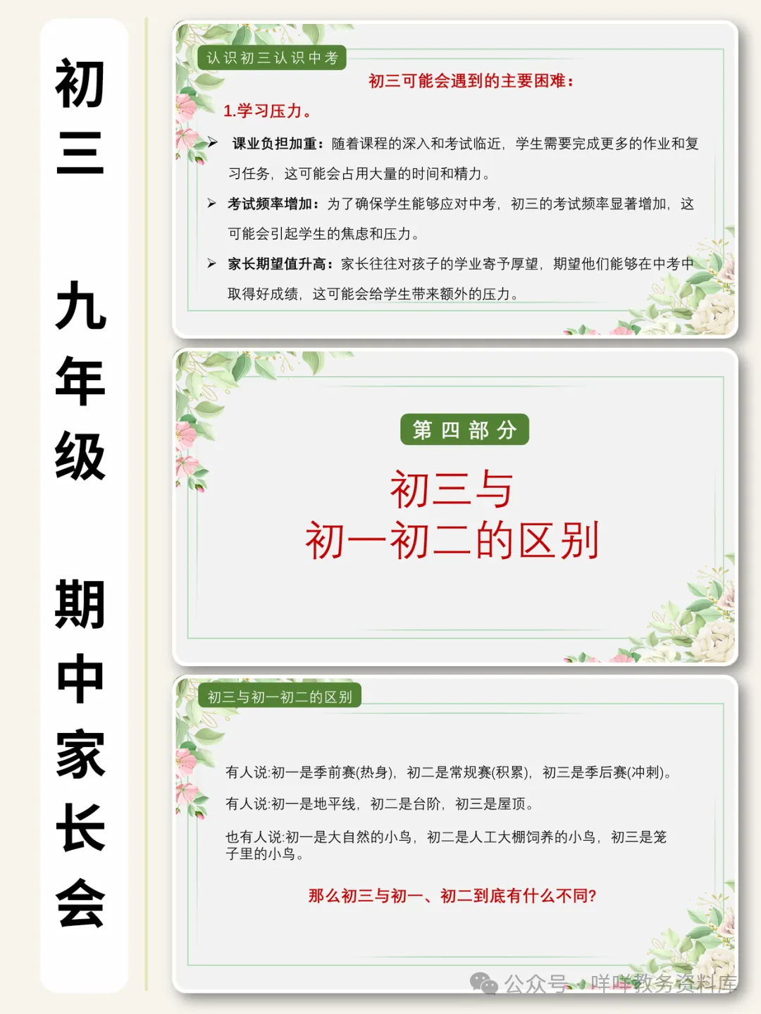 初三期中家长会这样开,中考家长心就稳了-第9张图片-四季读书网 初三期中家长会这样开,中考家长心就稳了-第9张图片-四季读书网
