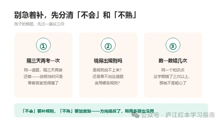 初二分水岭:语法时态一综合就错,是知识点在「漏」-第2张图片-四季读书网 初二分水岭:语法时态一综合就错,是知识点在「漏」-第2张图片-四季读书网