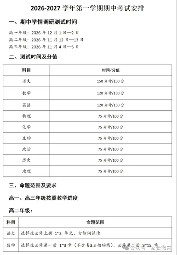 南京初一、初二、初三、高一、高二、高三期中考试安排出炉-第1张图片-四季读书网 南京初一、初二、初三、高一、高二、高三期中考试安排出炉-第1张图片-四季读书网