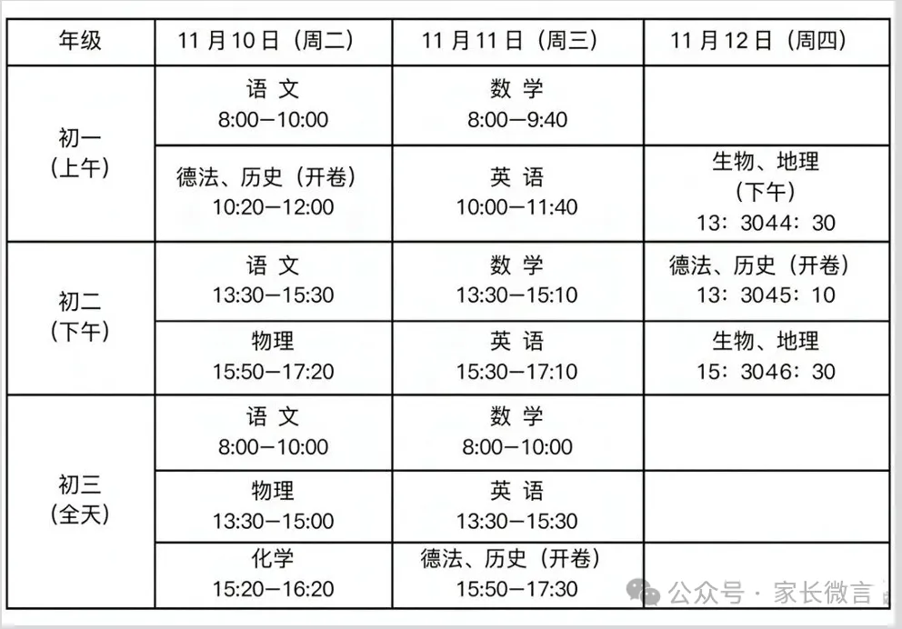 南京初一、初二、初三、高一、高二、高三期中考试安排出炉-第3张图片-四季读书网 南京初一、初二、初三、高一、高二、高三期中考试安排出炉-第3张图片-四季读书网