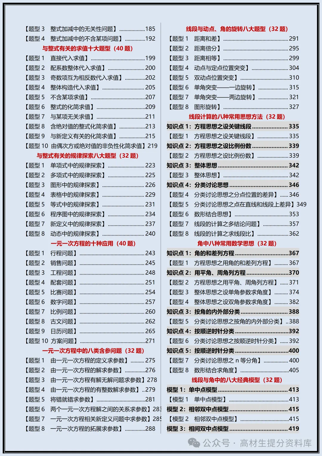 【初一】新版七年级上册数学全册重难点题型梳理总结+专项训练,完整版可打印(2026)-第3张图片-四季读书网 【初一】新版七年级上册数学全册重难点题型梳理总结+专项训练,完整版可打印(2026)-第3张图片-四季读书网