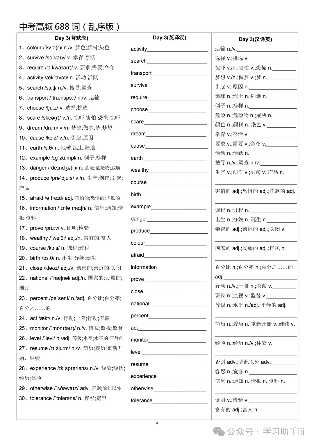 考前再刷一遍!中考考前高频688词(乱序版)-第5张图片-四季读书网