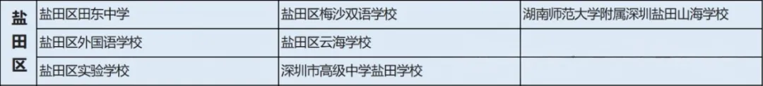 深圳中考名额分配-重磅查询通道开放!-第16张图片-四季读书网 深圳中考名额分配-重磅查询通道开放!-第16张图片-四季读书网