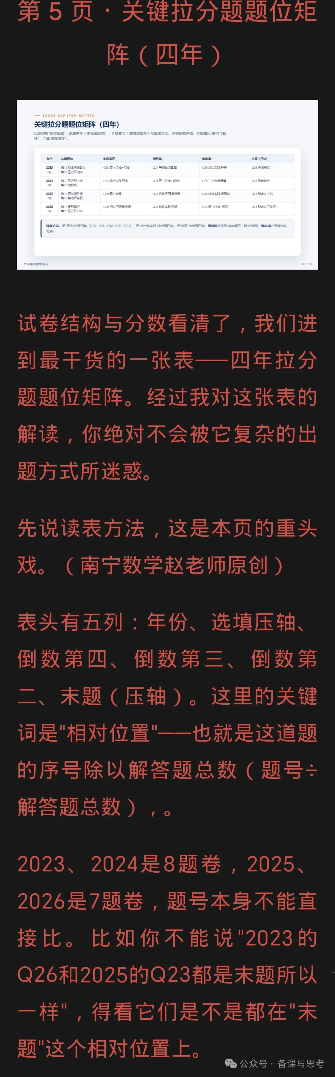 广西中考数学2026总结与2027备考-第7张图片-四季读书网