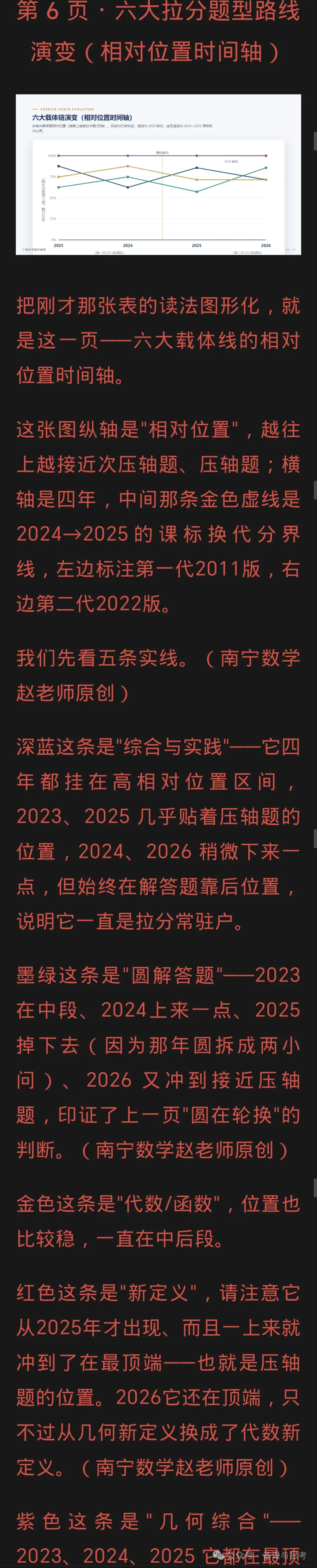 广西中考数学2026总结与2027备考-第9张图片-四季读书网