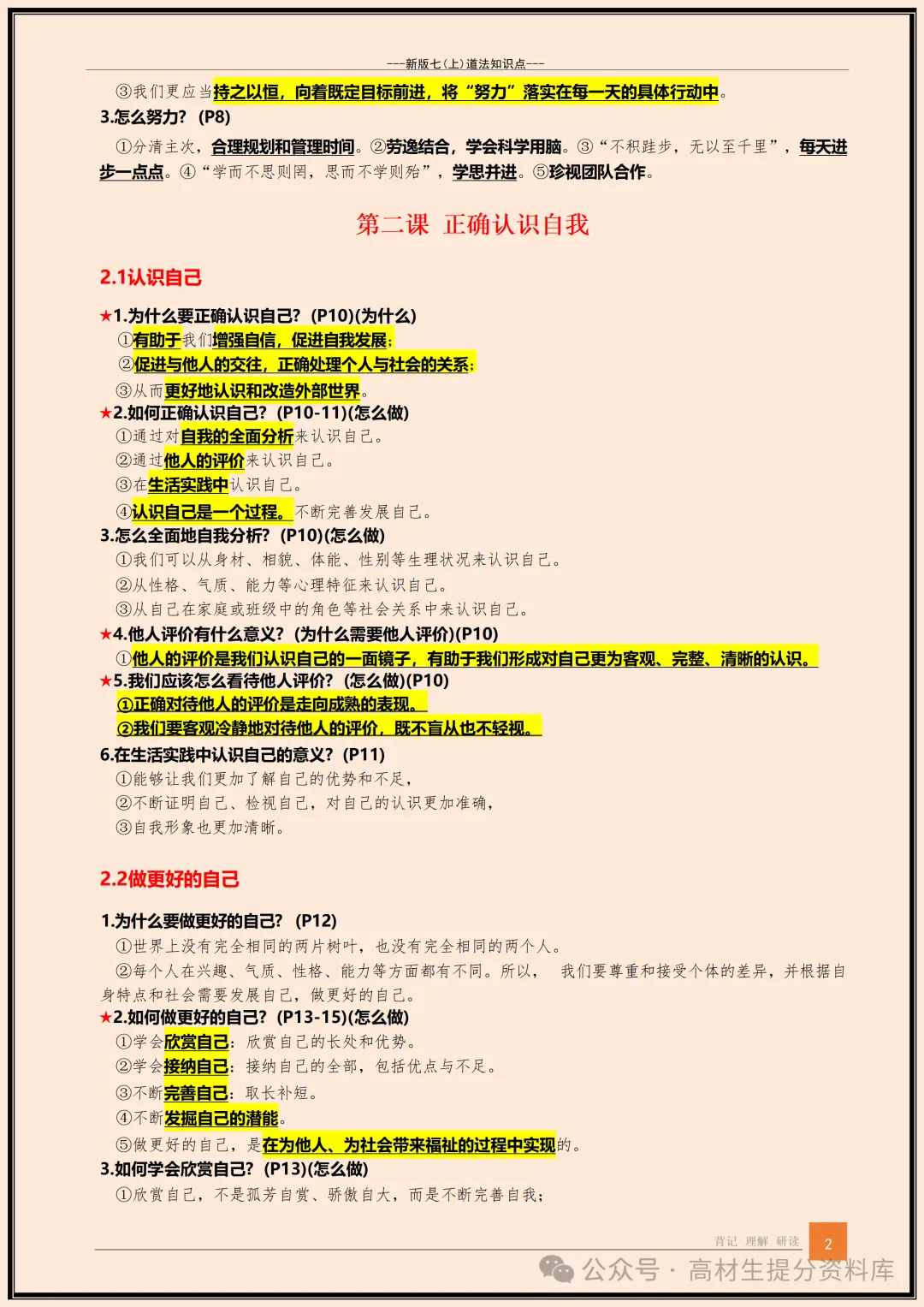 【初一】新版七年级上册道德与法治全册知识点梳理归纳总结背诵版,完整版可打印(2026)-第3张图片-四季读书网