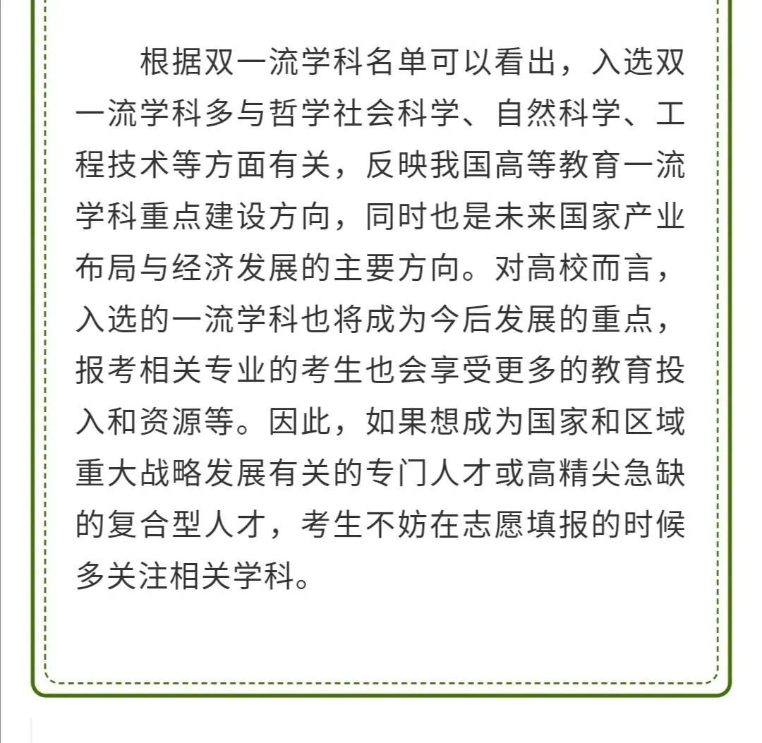 高考丨@高三考生 这些名单与志愿息息相关-第6张图片-四季读书网 高考丨@高三考生 这些名单与志愿息息相关-第6张图片-四季读书网