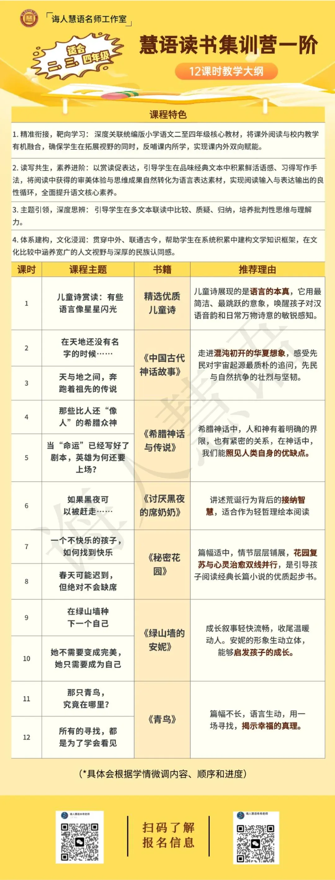 就在今晚!初三最后一场期中考试复习直播课来了(可回放)-第6张图片-四季读书网