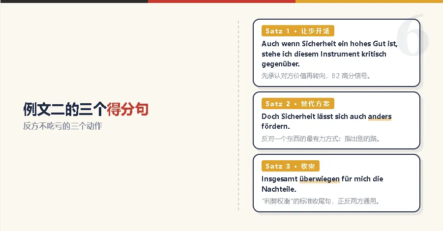 歌德B2作文真题精讲①:公共监控,2025年北京场刚考过-第7张图片-四季读书网