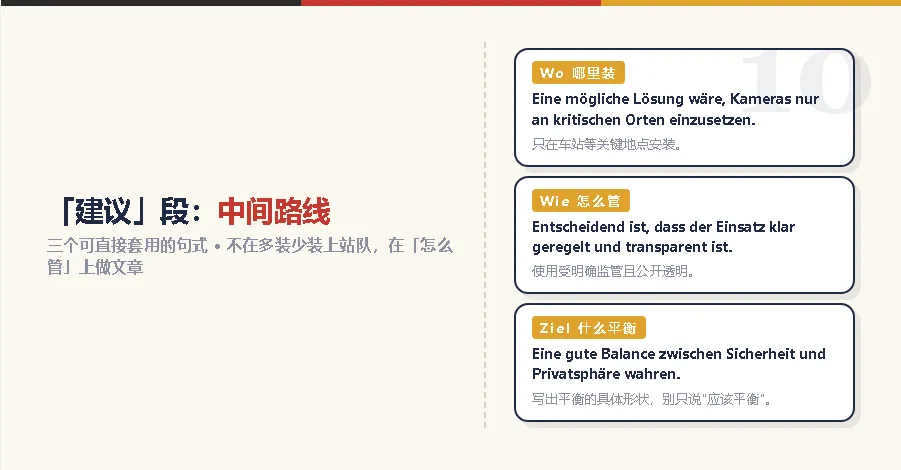 歌德B2作文真题精讲①:公共监控,2025年北京场刚考过-第11张图片-四季读书网