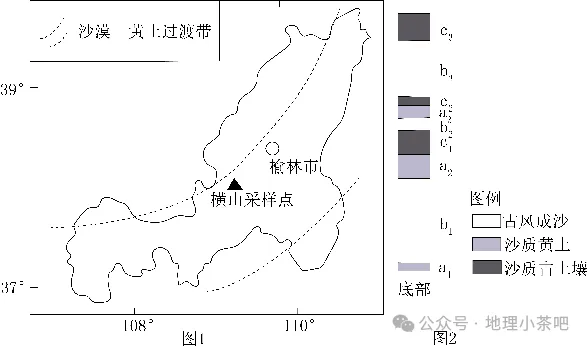 2027届高考地理一轮复习精讲精练第十四章资源、环境与区域发展第32讲 生态脆弱区的综合治理-第42张图片-四季读书网