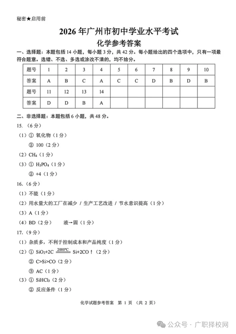 周末刷题 | 2026广州中考化学真题+答案解析-第11张图片-四季读书网 周末刷题 | 2026广州中考化学真题+答案解析-第11张图片-四季读书网